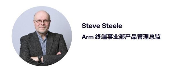 三叶草策略 Arm推出神经技术及开放开发套件，助力移动端AI图形性能跃升！