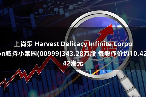 上尚策 Harvest Delicacy Infinite Corporation减持小菜园(00999)343.28万股 每股作价约10.42港元